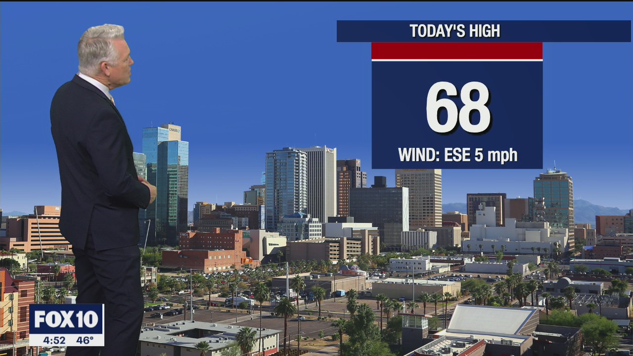 Morning Weather Forecast - 1/6/22