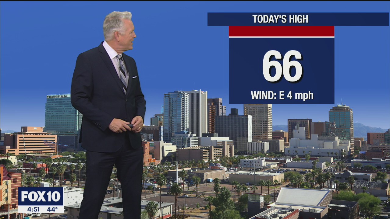 Morning Weather Forecast - 1/5/22