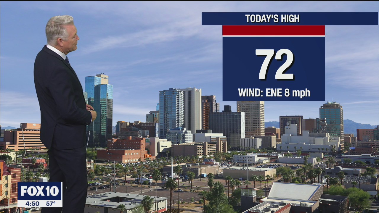 Morning Weather Forecast - 1/10/22