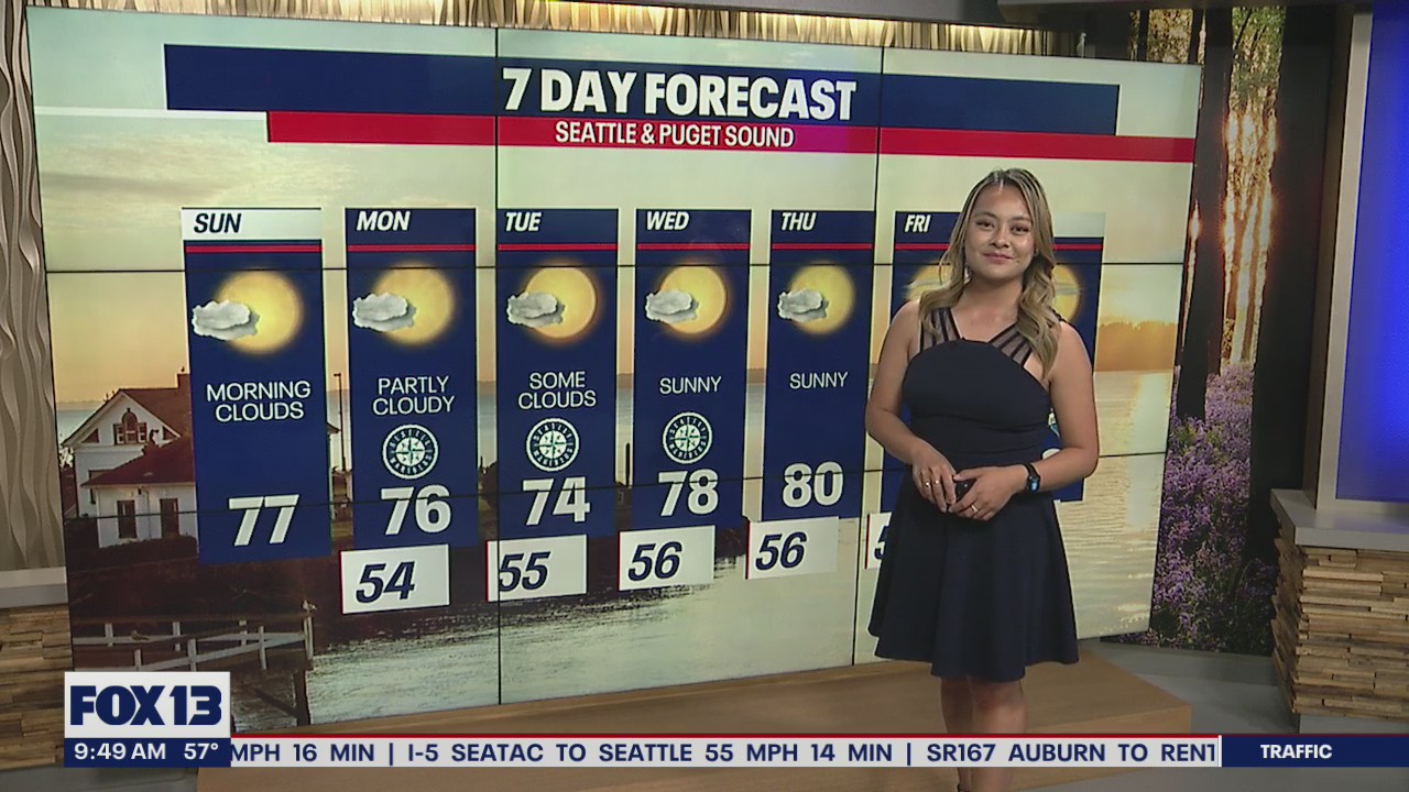 Summer is here: High 70s and sunshine all week