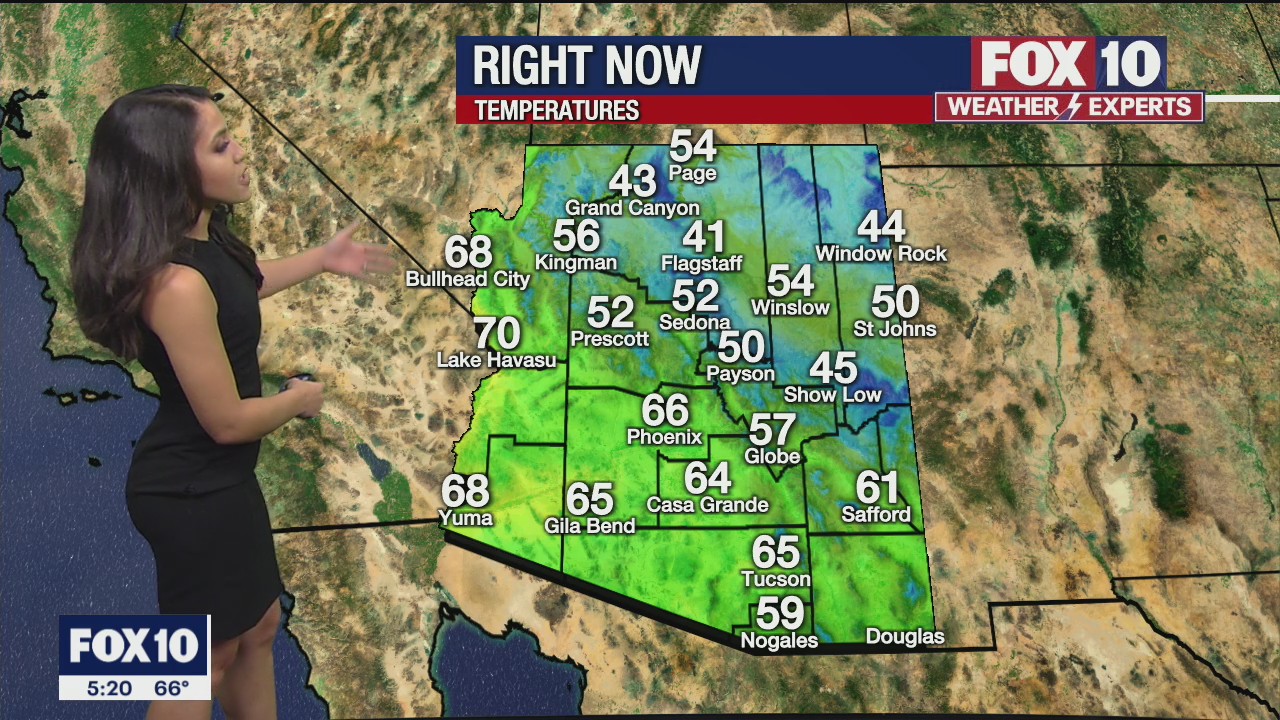 5pm Weather Forecast - 1/8/22