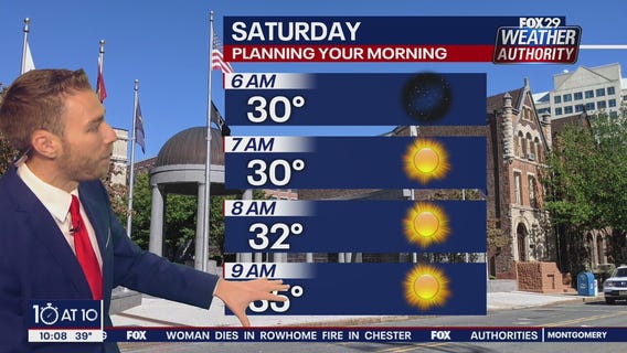 Weather Authority: Friday 10 p.m. update