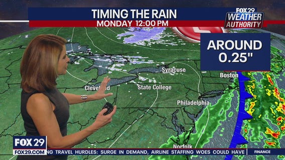 Weather Authority: Sunday, 10 p.m. update