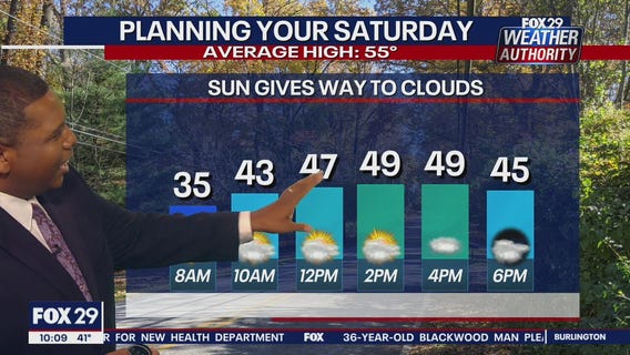 Weather Authority: Friday 10 p.m. update