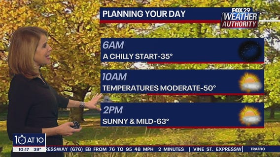 Weather Authority: Tuesday 10 p.m. update