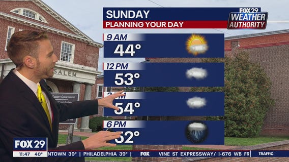 Weather Authority: Saturday, 10 p.m. update