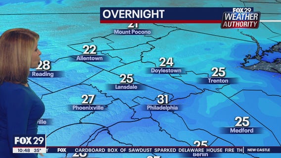 Weather Authority: 10 p.m. Monday forecast