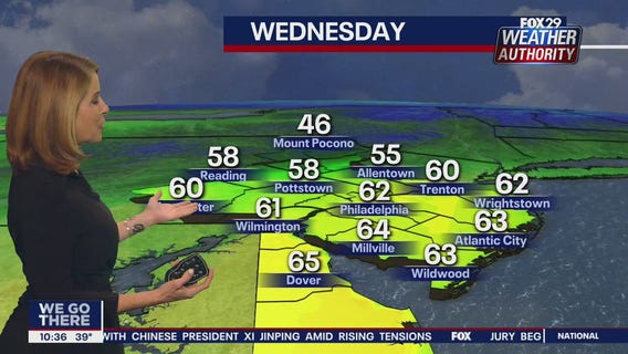 Weather Authority: Tuesday 10 p.m. update
