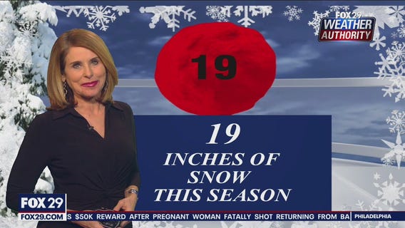 Winter Outlook 2021-2022: Below average snowfall totals expected for Delaware Valley