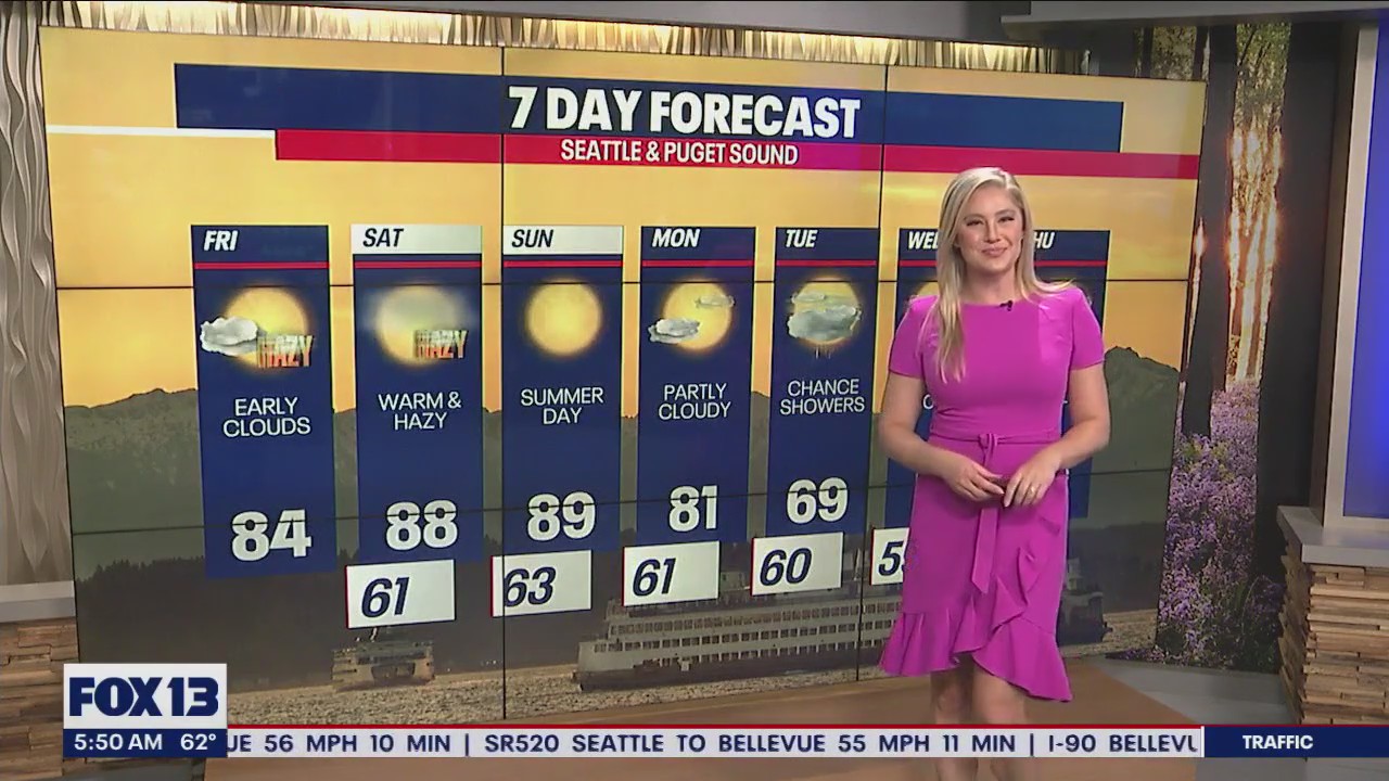 Warm temps to return this weekend