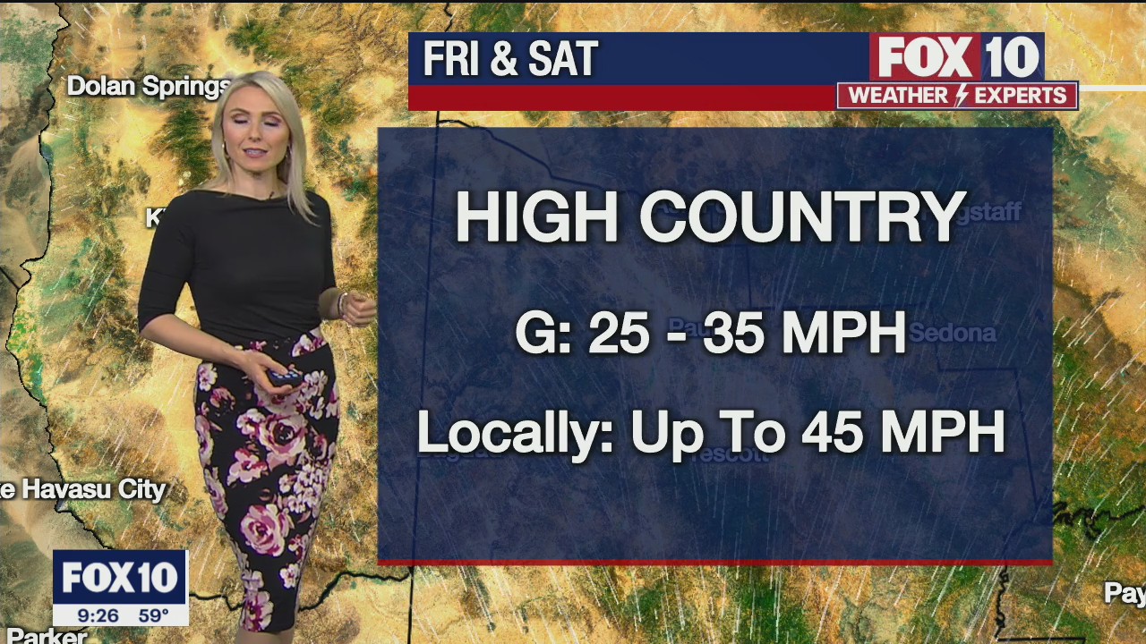 Evening Weather Forecast - 1/13/2022