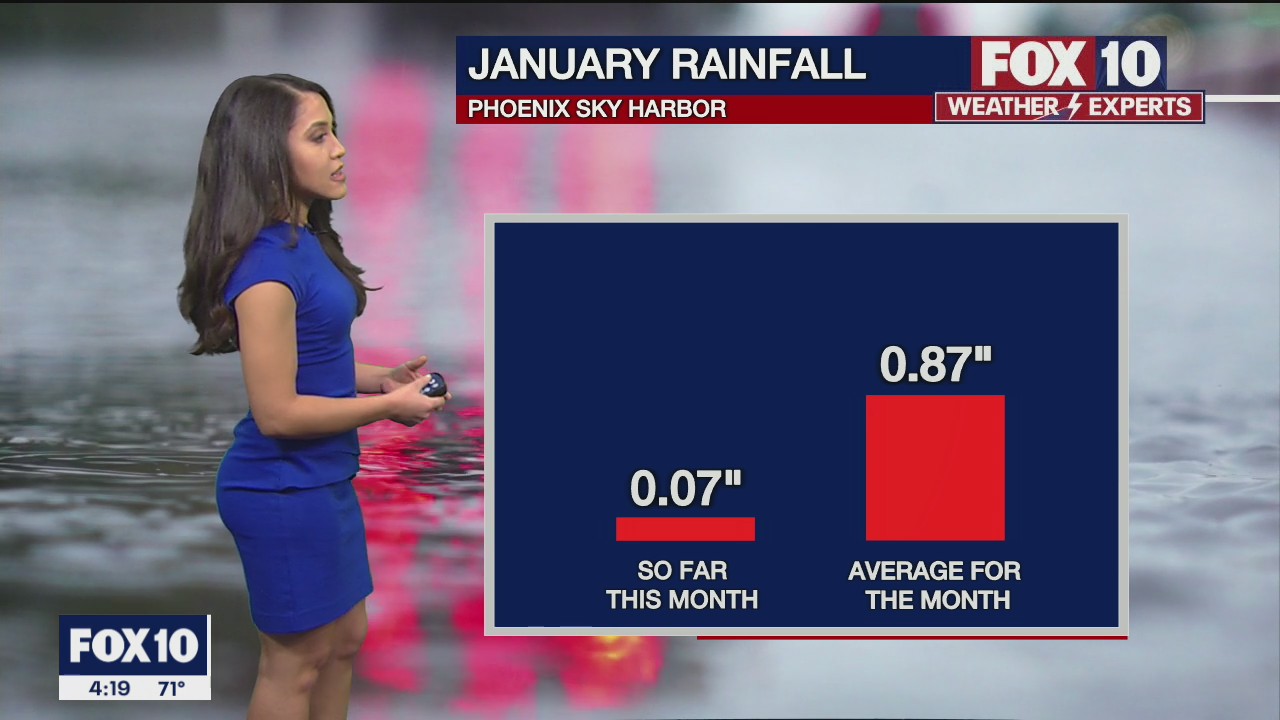 4 p.m. Weather Forecast - 1/10/22