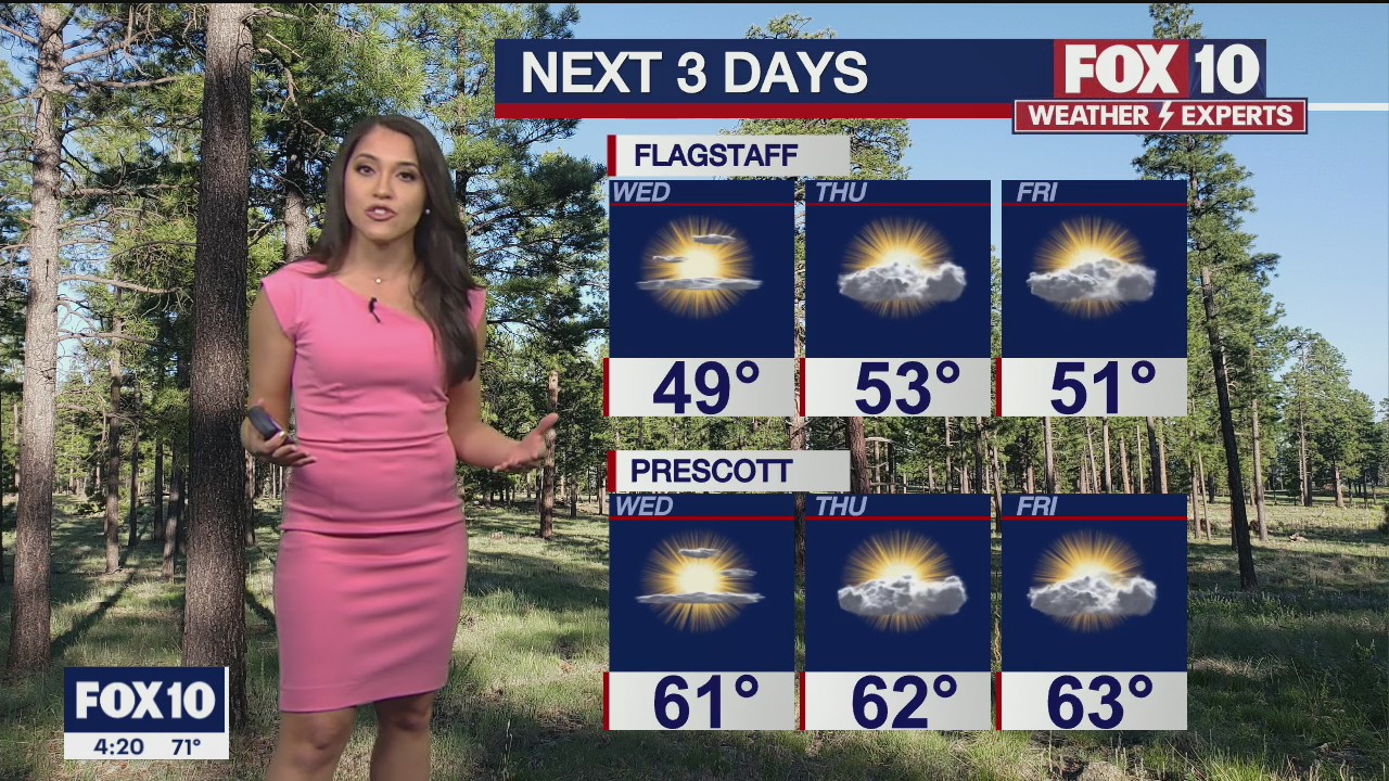 4 p.m. Weather Forecast - 1/11/22