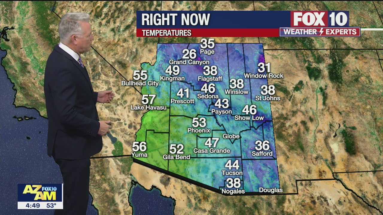 Morning Weather Forecast - 1/14/22