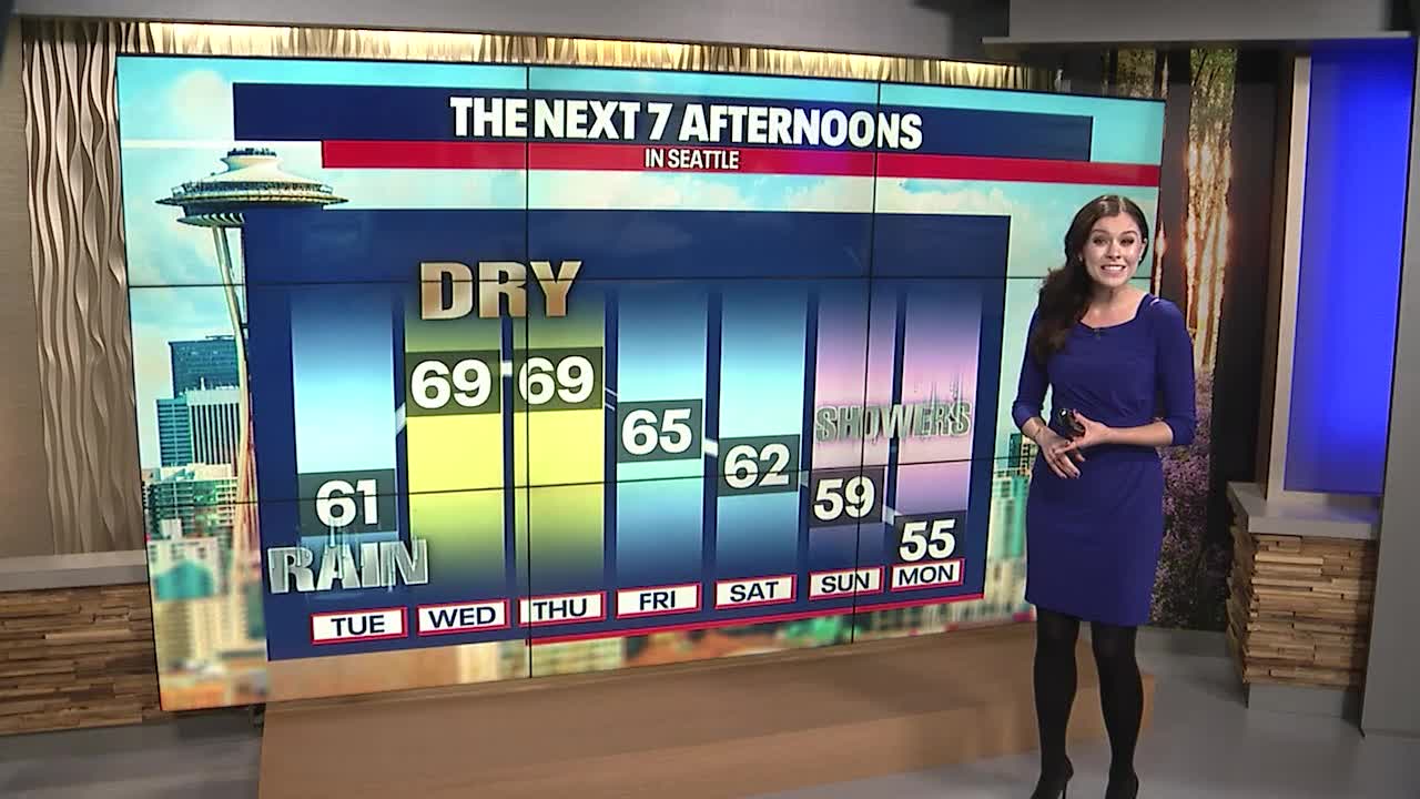 Showers clearing out to mild temps, sunshine later this week