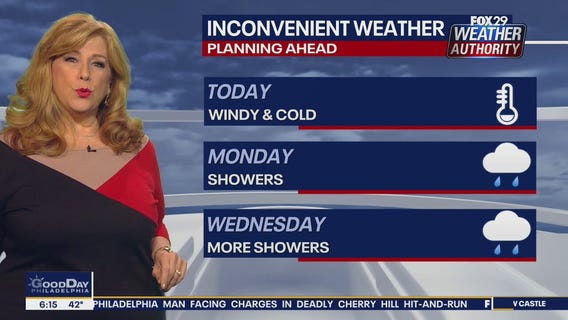 Weather Authority: Friday. 6 a.m. update