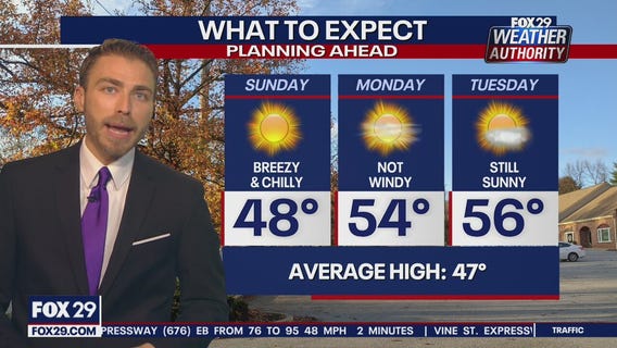 Weather Authority: Saturday, 10 p.m. update