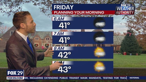 Weather Authority: Thursday  6 p.m. update