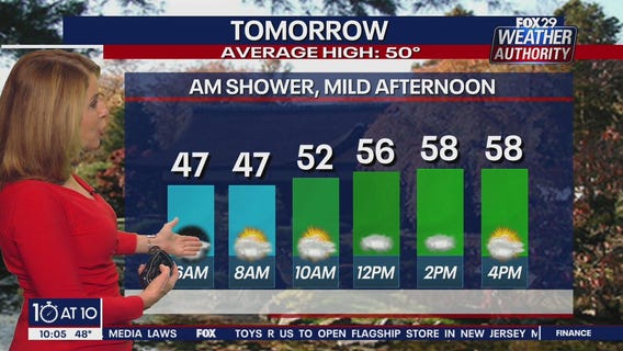 Weather Authority: Wednesday 10 p.m. update