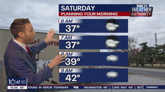 Weather Authority: Friday 10 p.m. update