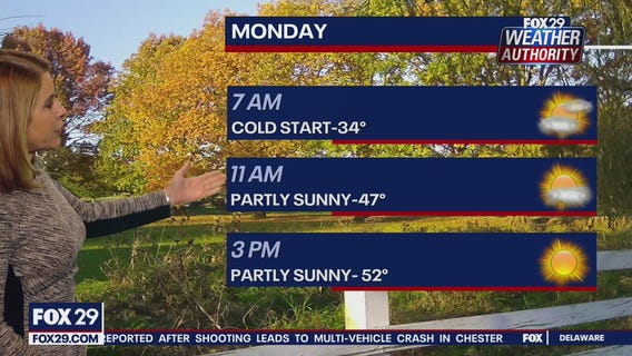 Weather Authority: Sunday, 11 p.m. update