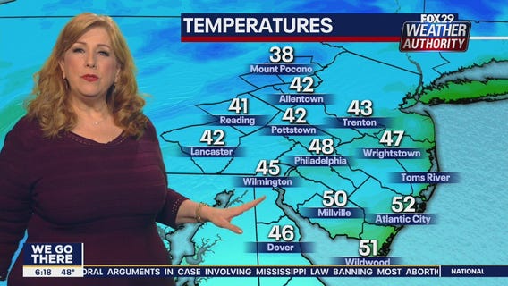 Weather Authority: Thursday, 6 a.m. update