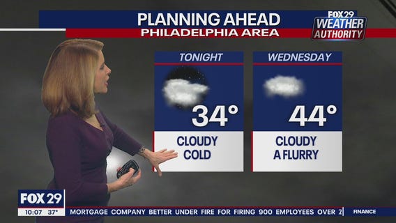 Weather Authority: Tuesday 10 p.m. update