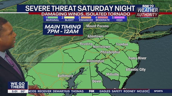 Weather Authority: Friday 6 p.m. update