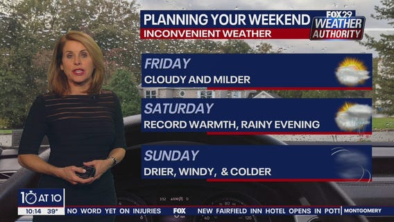 Weather Authority: Wednesday 10 p.m. update