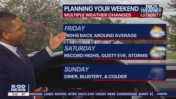 Weather Authority: Thursday 6 p.m. update