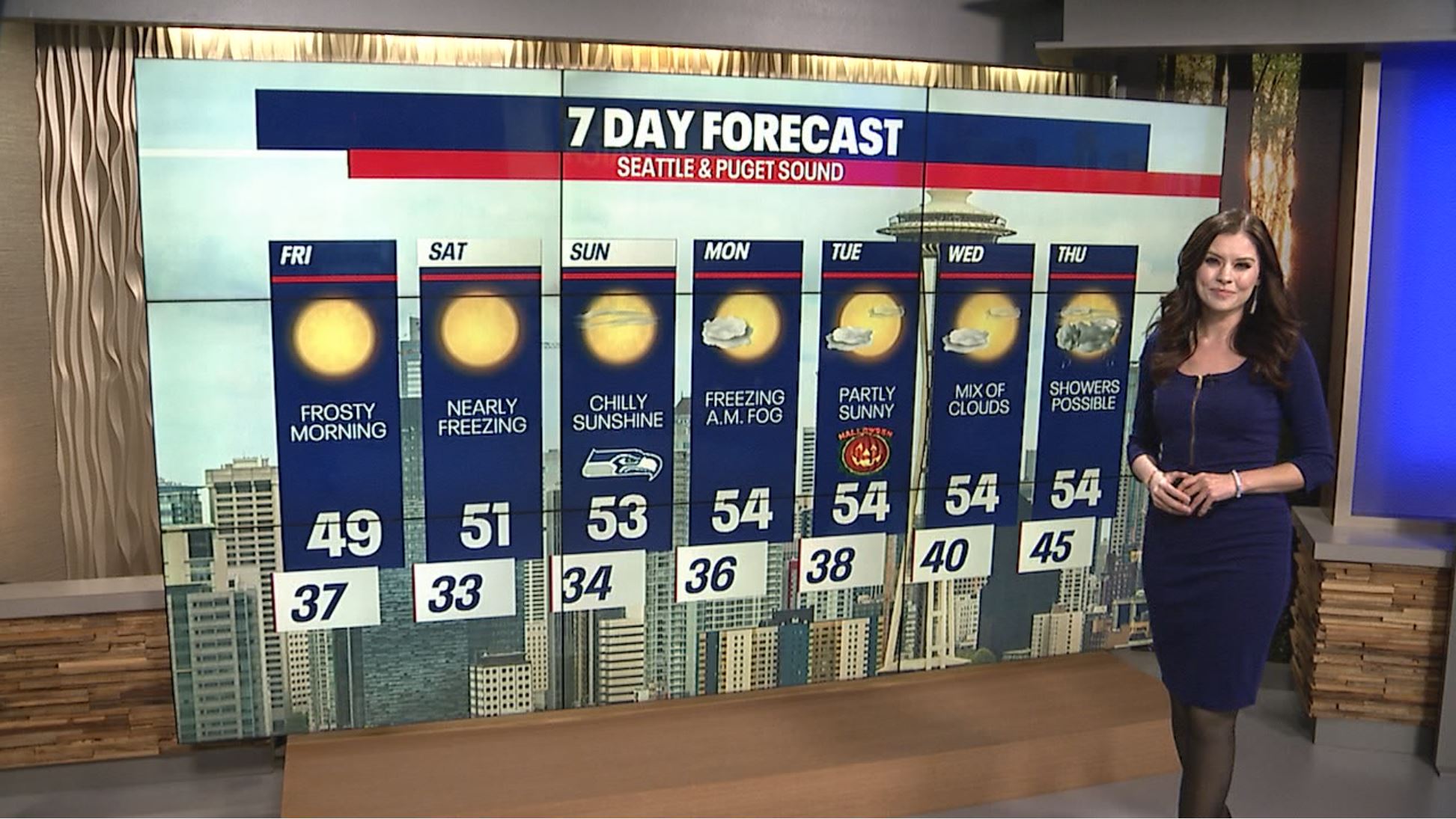 First frost, freeze of the season in Western Washington