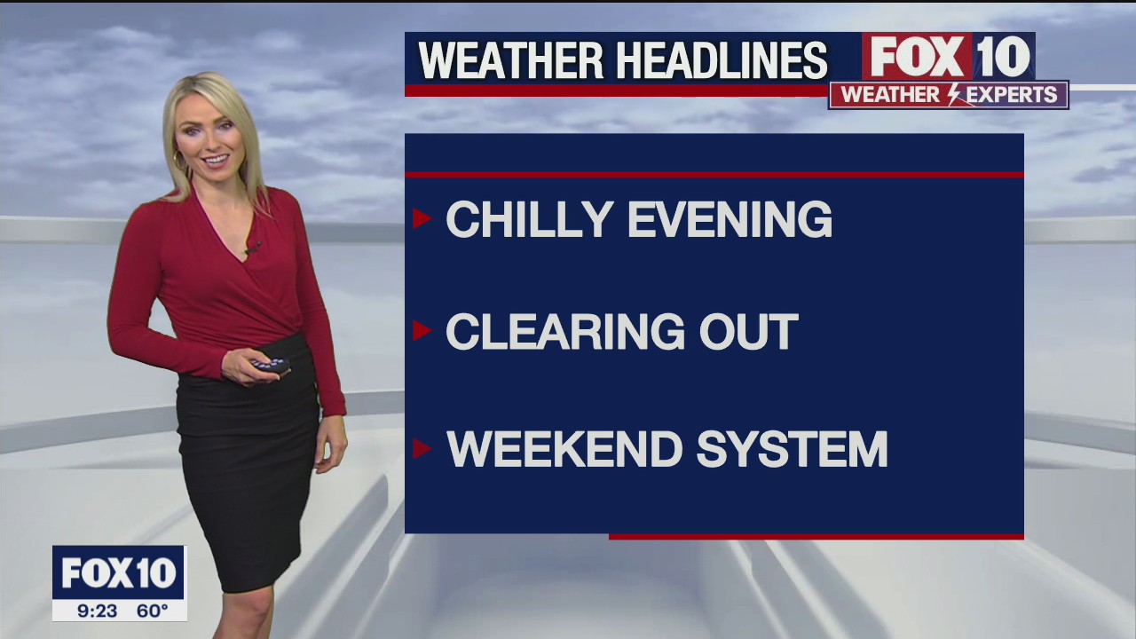 Evening Weather Forecast - 1/19/2022