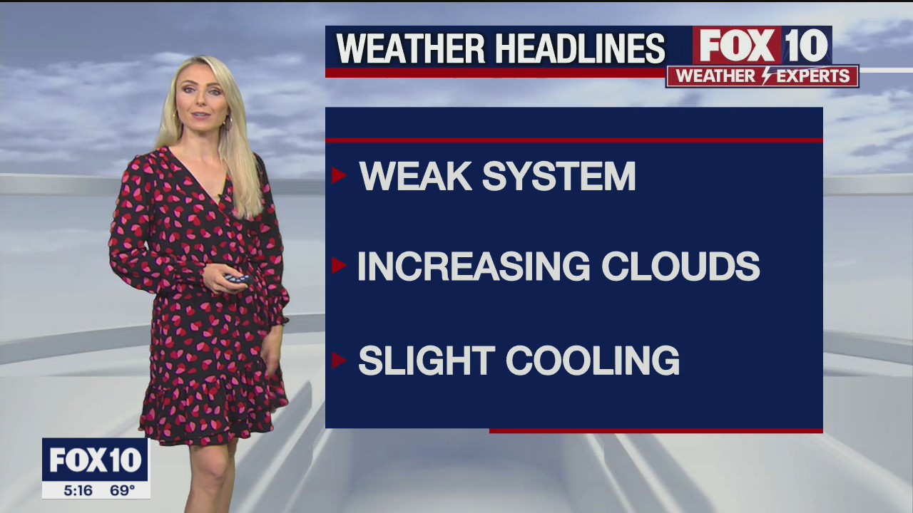 5PM Weather Forecast - 1/17/2022