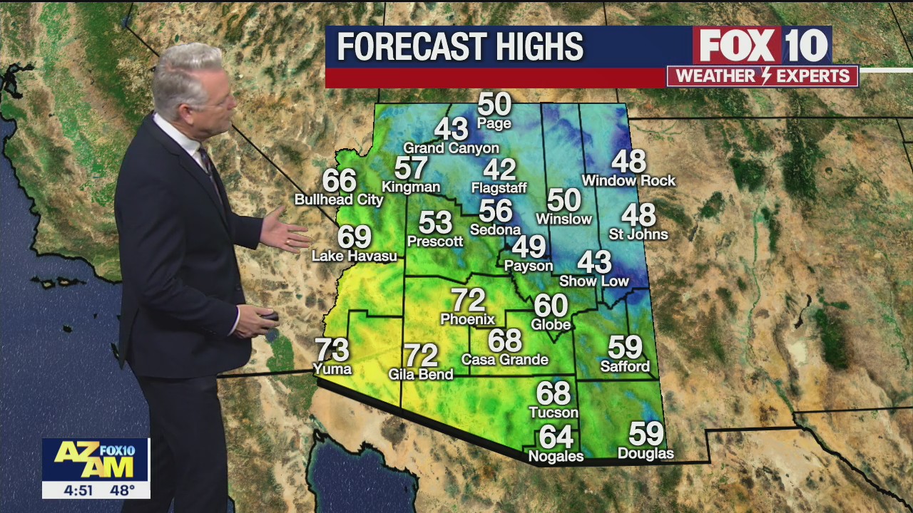 Morning Weather Forecast - 1/20/22