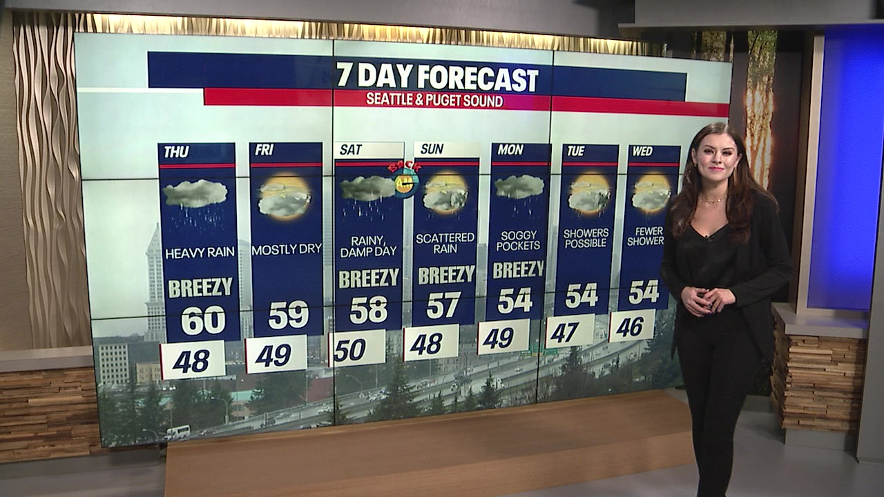 Rain returns Thursday and carries into next week