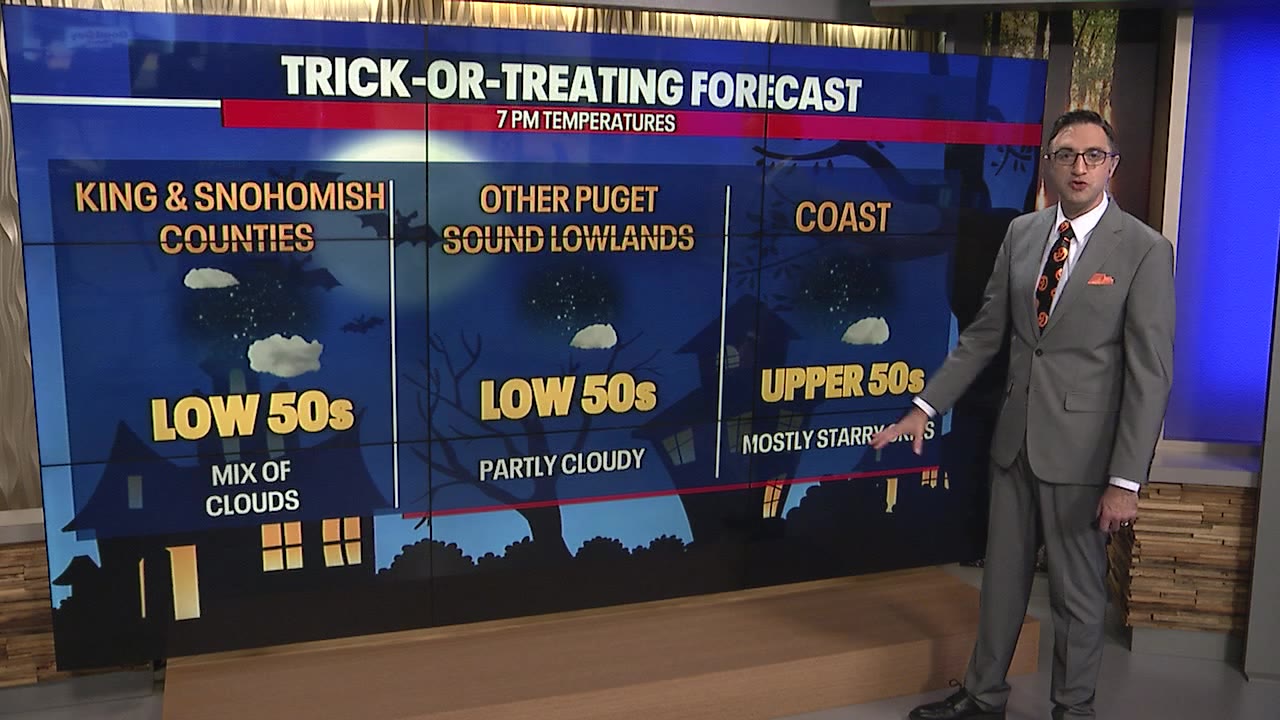 Cloudy skies with no rain for Halloween