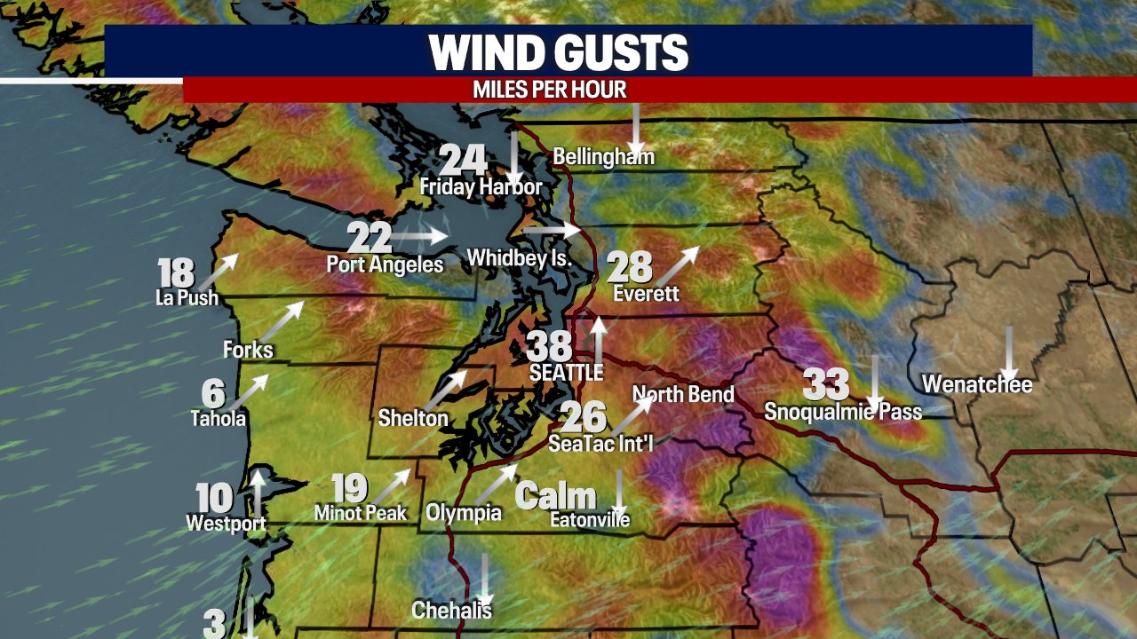 Latest forecast: Gusty winds will calm tonight, dry weather returns Friday