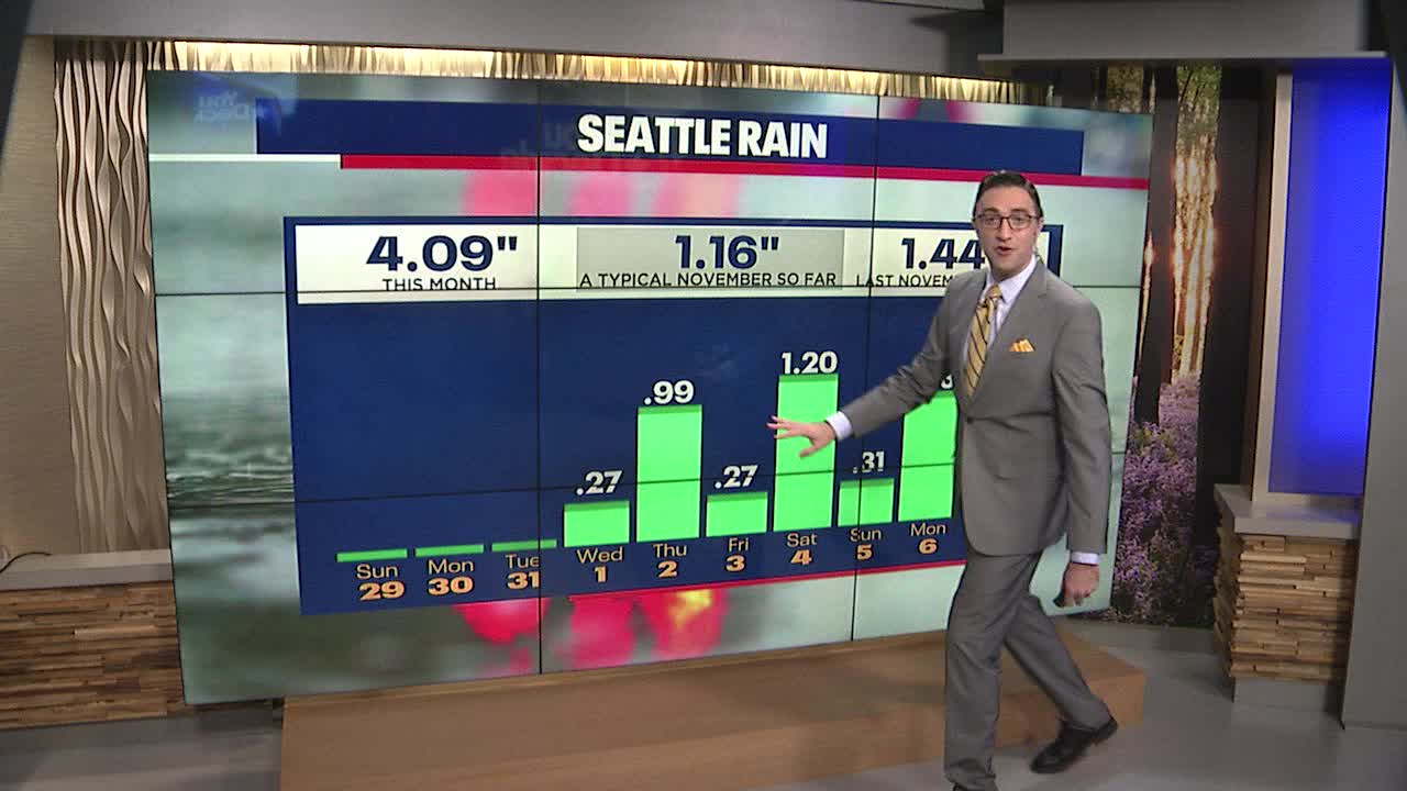 Seattle weather: Wet pattern continues through the weekend