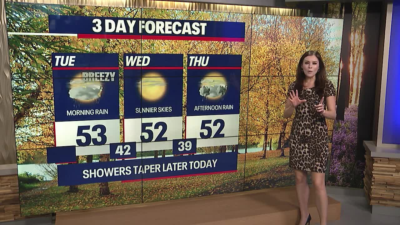 Showers to taper by Tuesday afternoon