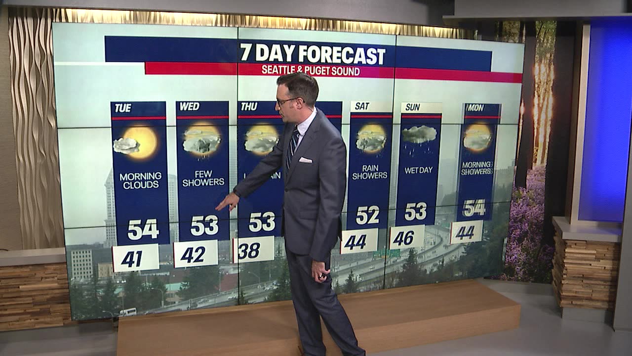Seattle weather forecast: Rain showers continue overnight