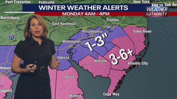 Weather Authority: Sunday, 6 p.m. update