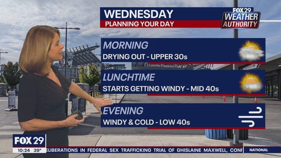 Weather Authority: Tuesday 10 p.m. update