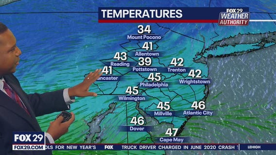 Weather Authority: Tuesday 10 p.m. update