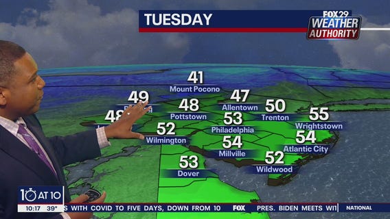 Weather Authority: Monday 10 p.m. update