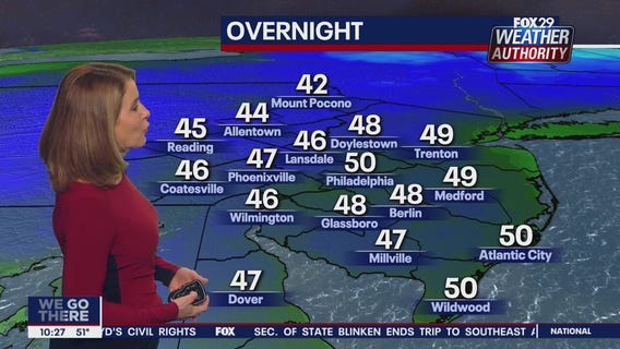 Weather Authority: 10 p.m. Wednesday forecast