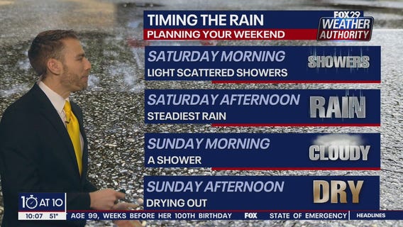 Weather Authority: Friday 10 p.m. update