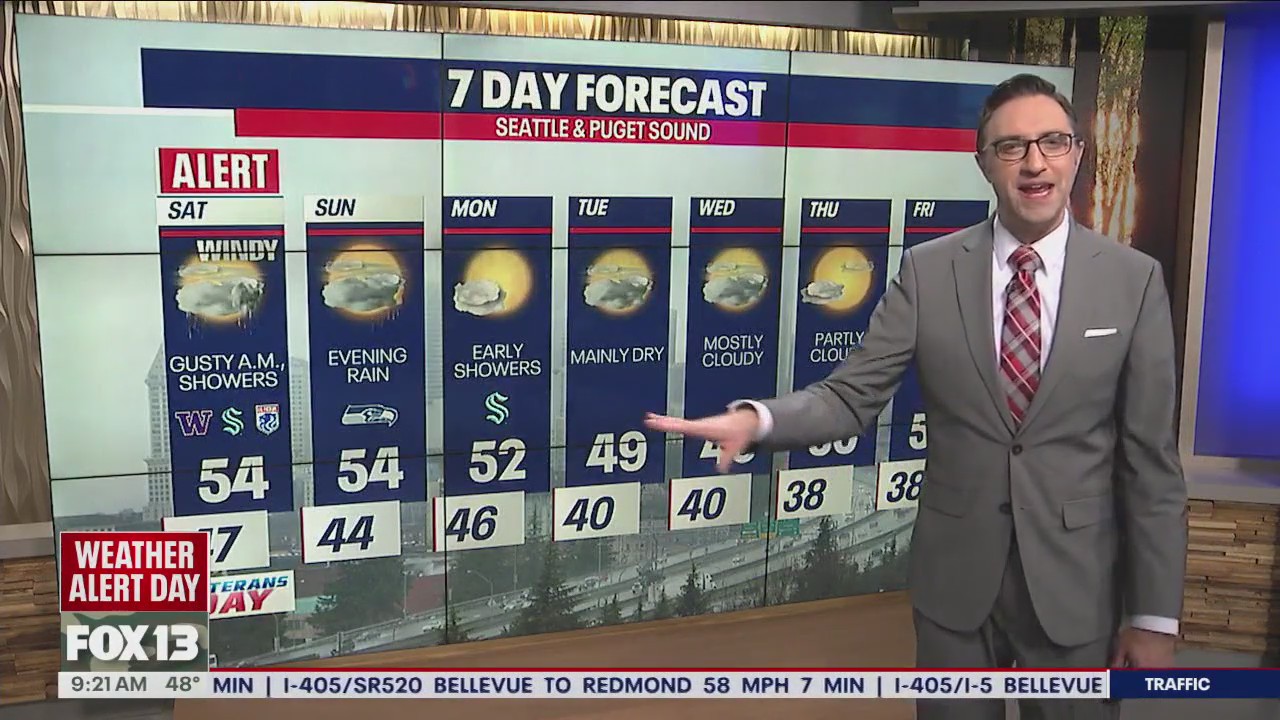 Winds slowly calming down Saturday