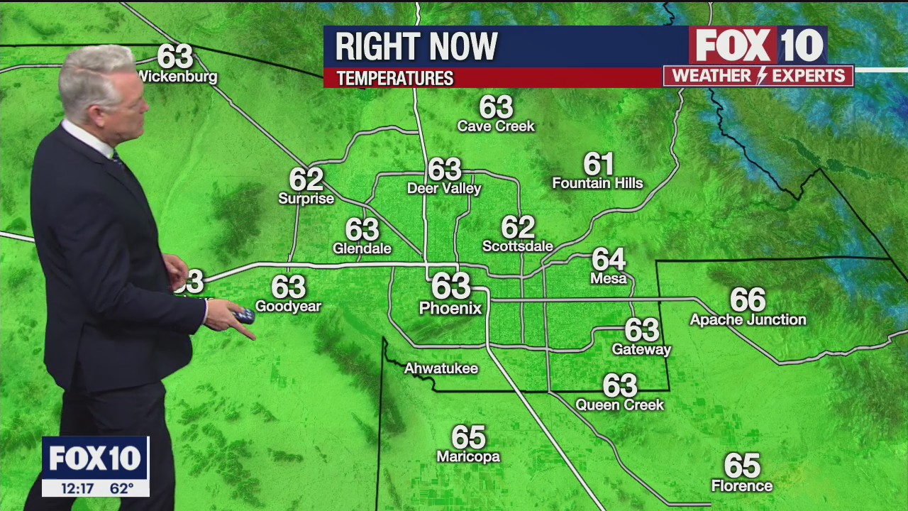 Noon Weather Forecast - 1/21/22