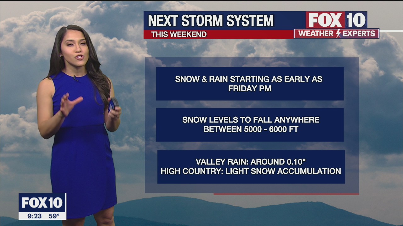 Evening Weather Forecast - 1/20/2022