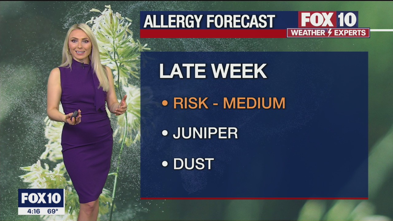 4PM Weather Forecast - 1/25/2022